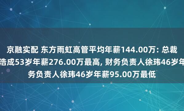 京融实配 东方雨虹高管平均年薪144.00万: 总裁及非独立董事杨浩成53岁年薪276.00万最高, 财务负责人徐玮46岁年薪95.00万最低